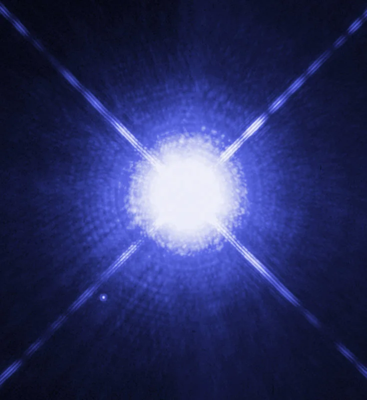The Ten Brightest Stars In The Sky — Simulating the Universe